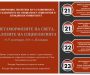 Предстои провеждането на конференция на тема „Метоморфозите на света, залозите на социологията“, 21-23 ноември 2025 г., зала „Компас“, Пловдивски университет